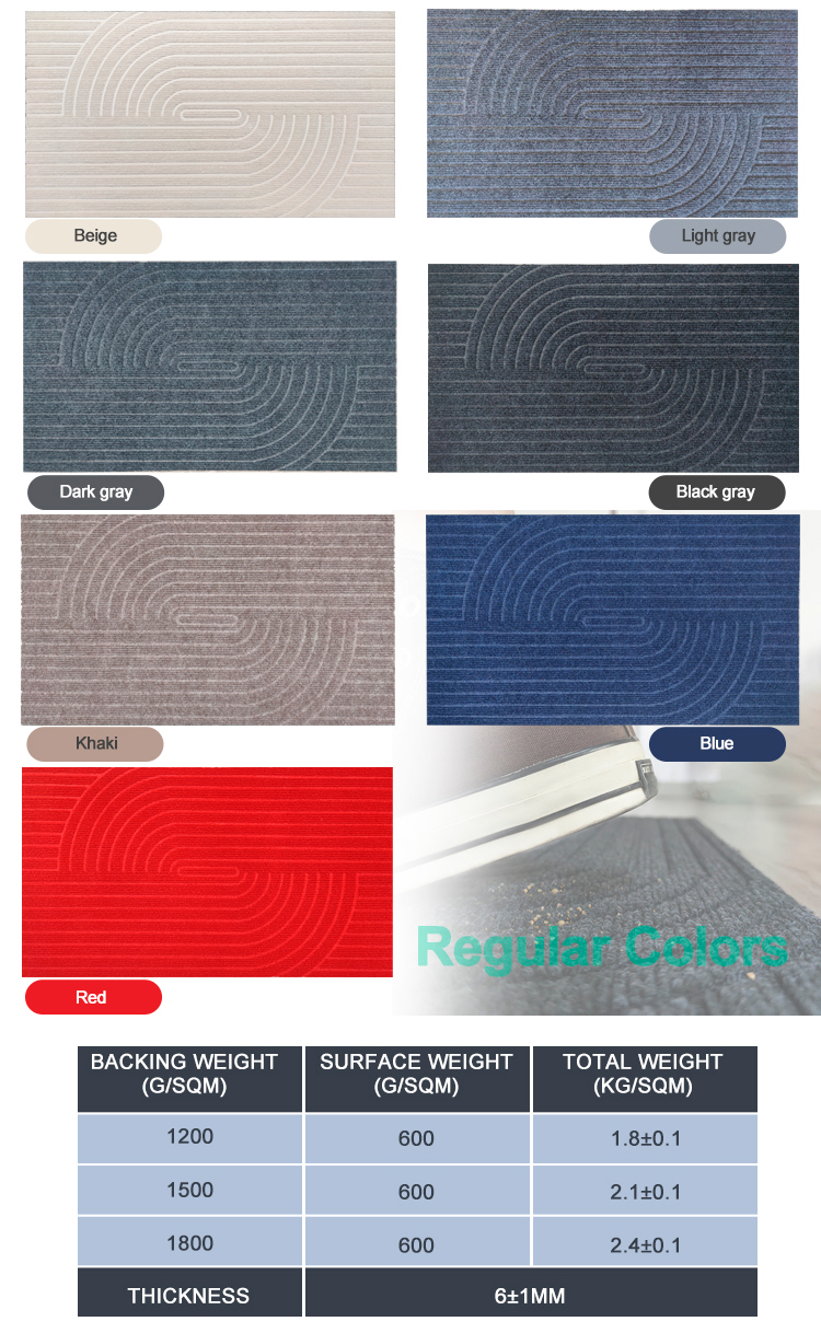 Custom TPE backing non slip outdoor waterproof dust mat door mat office and hotel doormat(图9)