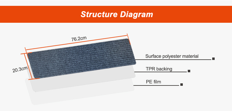 High Quality Non-slip Glue Backside Runner Carpet Stair Mats(图3)